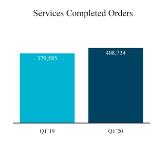 chart-4fc619ad9cb75ad7b38.jpg