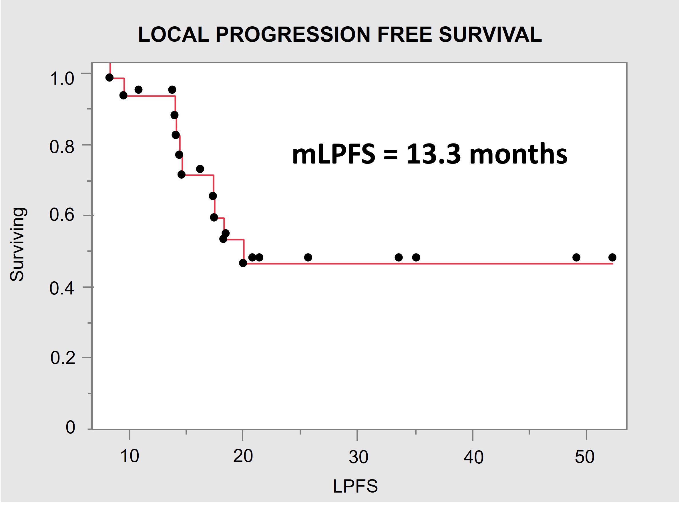 Full_Panc_Data-LPFS.jpg