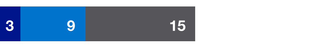 413