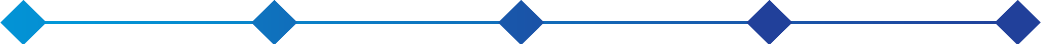 TCFD_Risk_Likelihood_Rule.gif