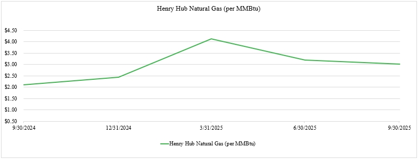 henryq3.jpg