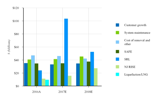 njr10ksep20_chart-32344.jpg
