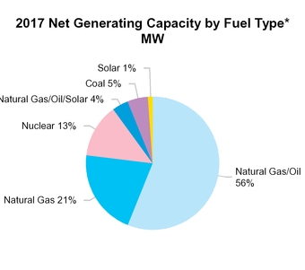 chart-4c0914b6588a5df8cb5.jpg