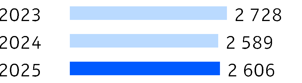 294669116247464