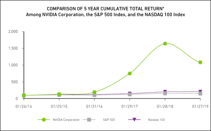 chart-57babe66b53459e39d0.jpg