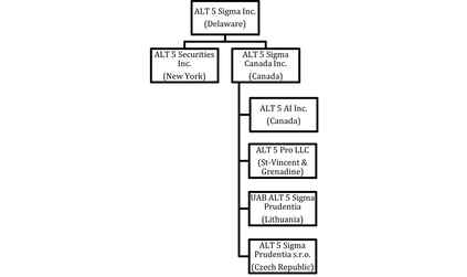 Org Chart.jpg