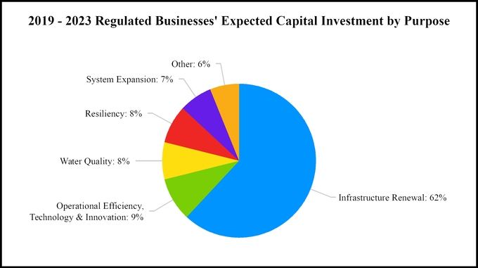 chart-eac88ace422e928c653a02.jpg