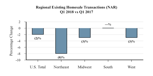 chart-85107f350e46d35b940.jpg