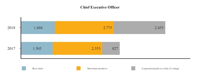 chart-8277ee8ac9225d4e9e3.jpg