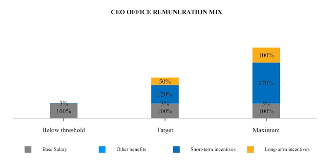 chart-b09f047ed1fc5959bf3.jpg