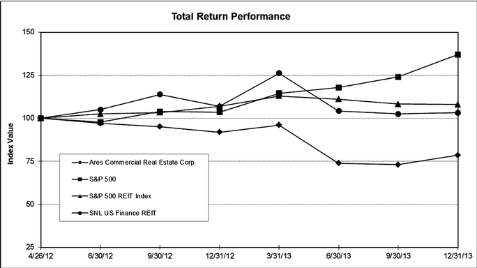 GRAPHIC