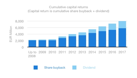 chart-ae8fe153881df6d7420.jpg