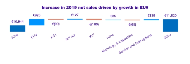 chart-3e588223890199534a0.jpg