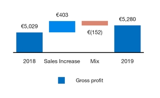 chart-56d8cb65805b36b1486.jpg