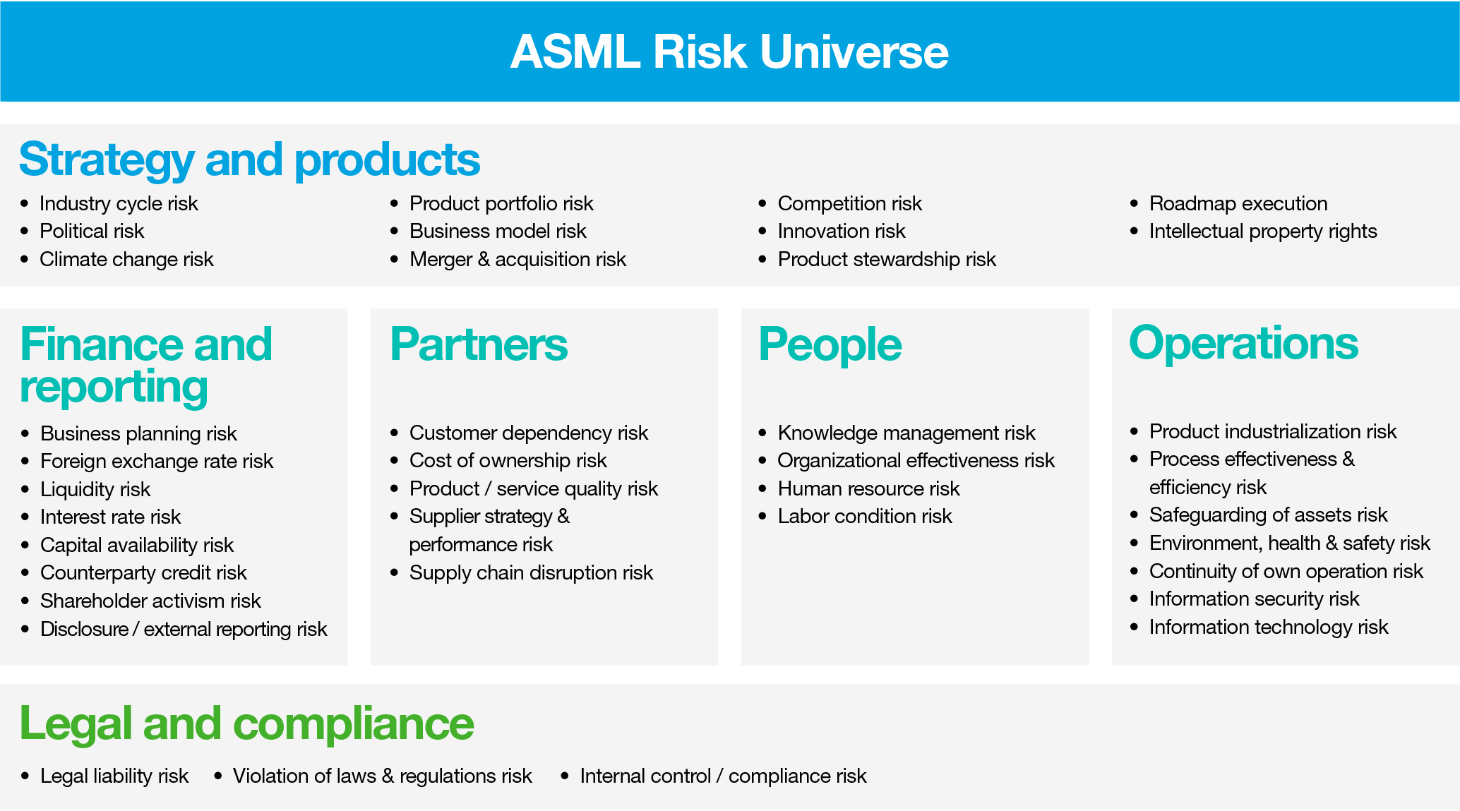 asml-20211231_g75.jpg