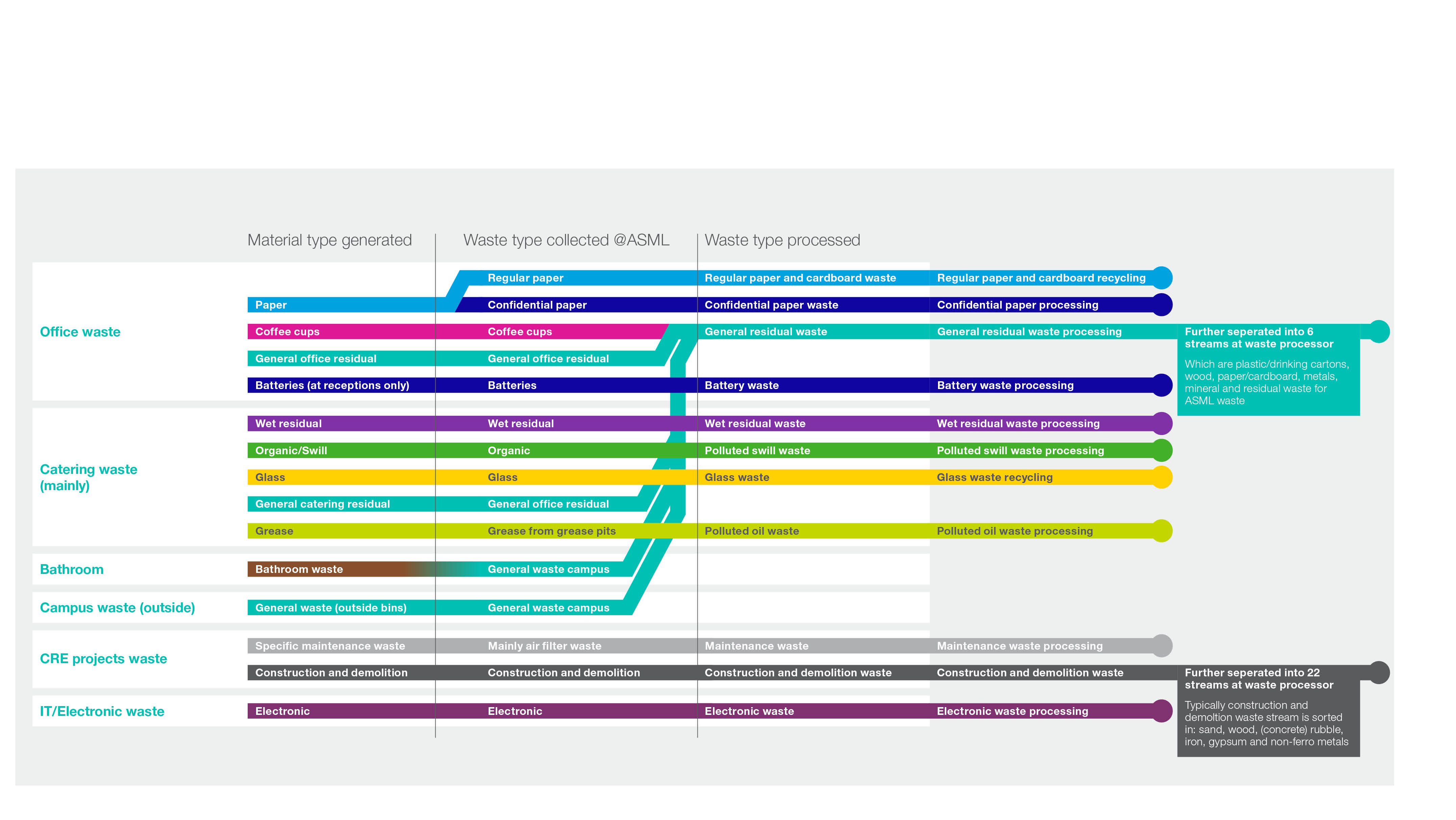 New_NPR_Diagram_310124.jpg