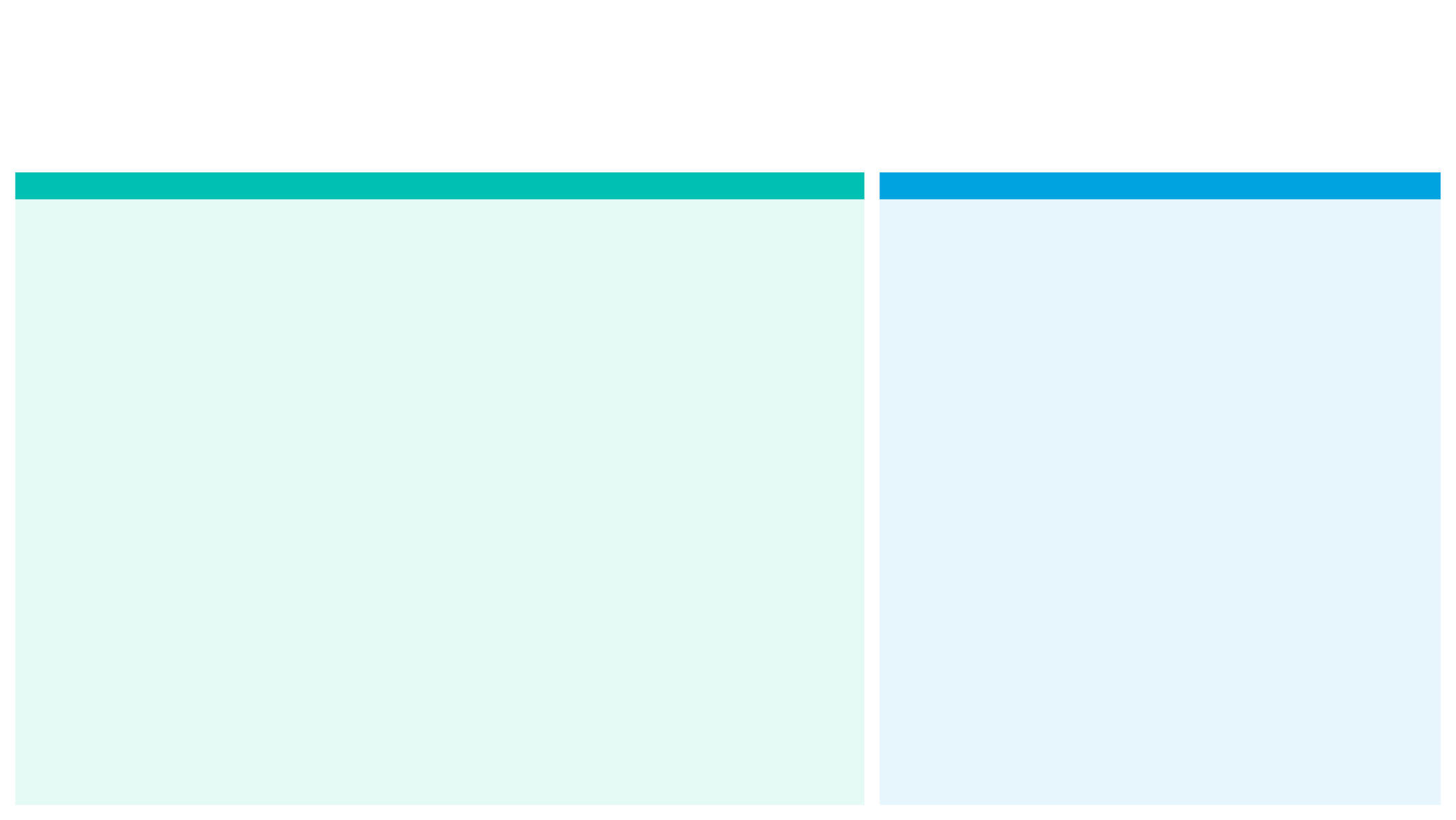Levers_Our_Environment_v2.jpg