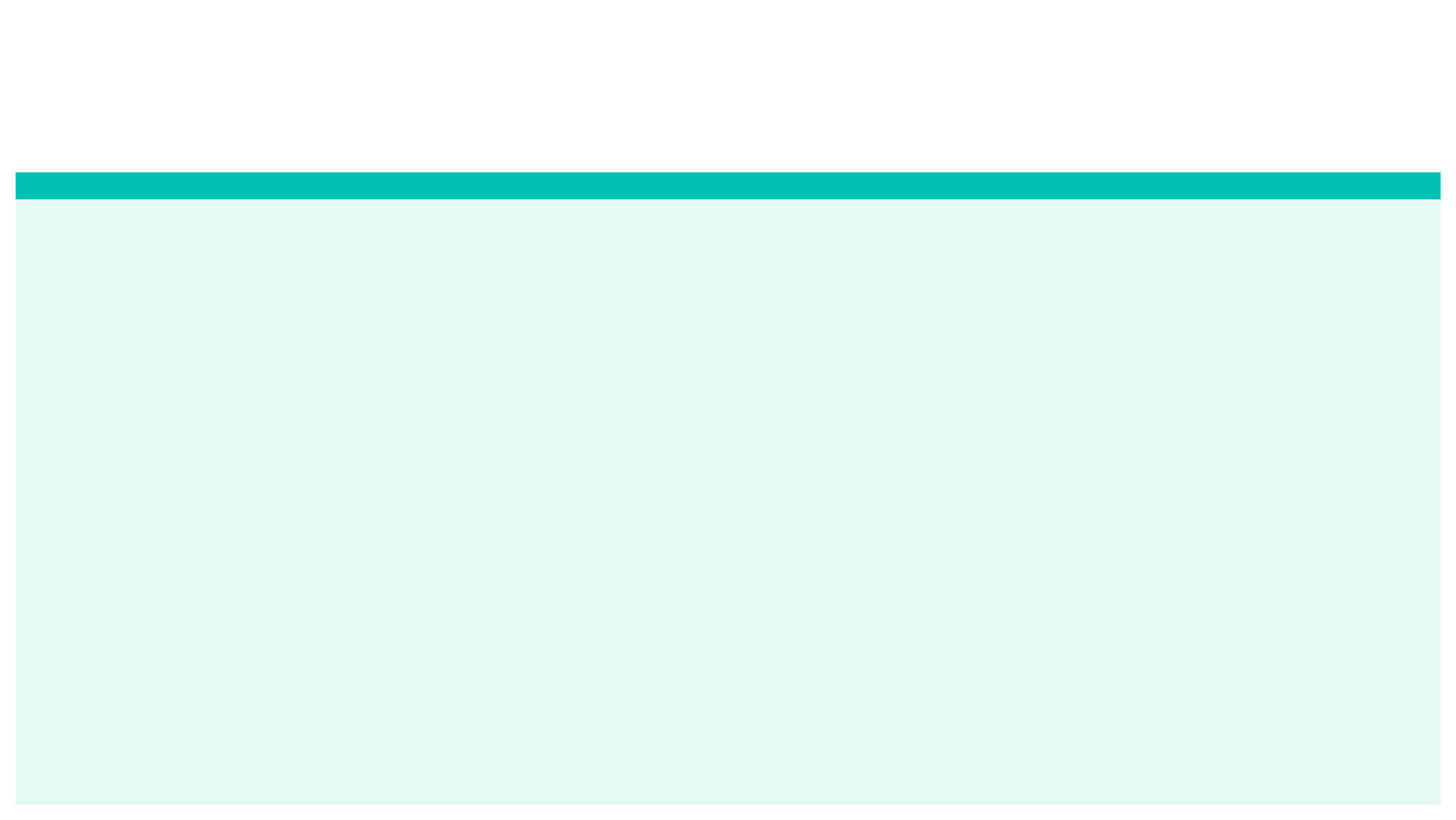 Levers_FullTeal_Background.jpg