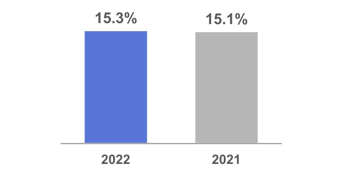 adp-20220331_g22.jpg
