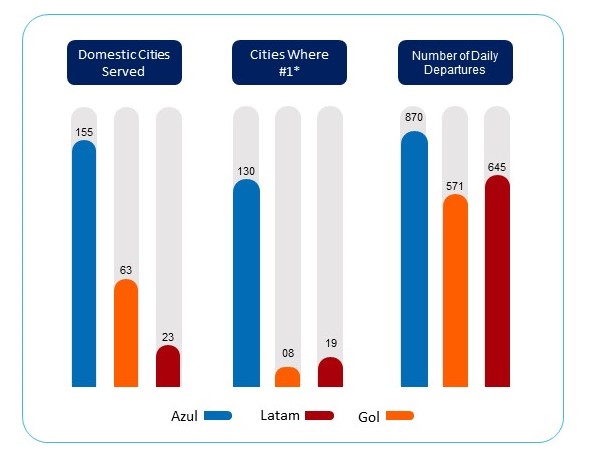 Gr&aacute;ficos 2.jpg