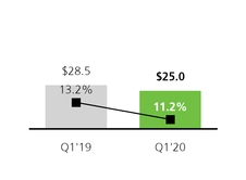 chart-21e29b164faedd5c87f.jpg