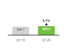 chart-cdc4ae5e17070c8cd46.jpg