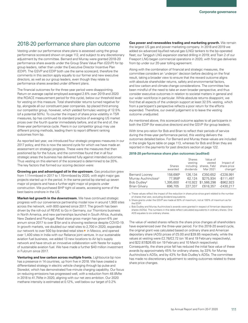bp-20201231_g113.jpg