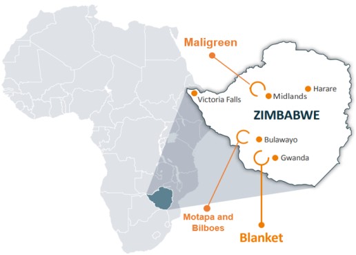 Graphic