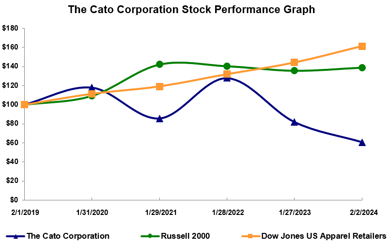 cato2023012810Kp27i0