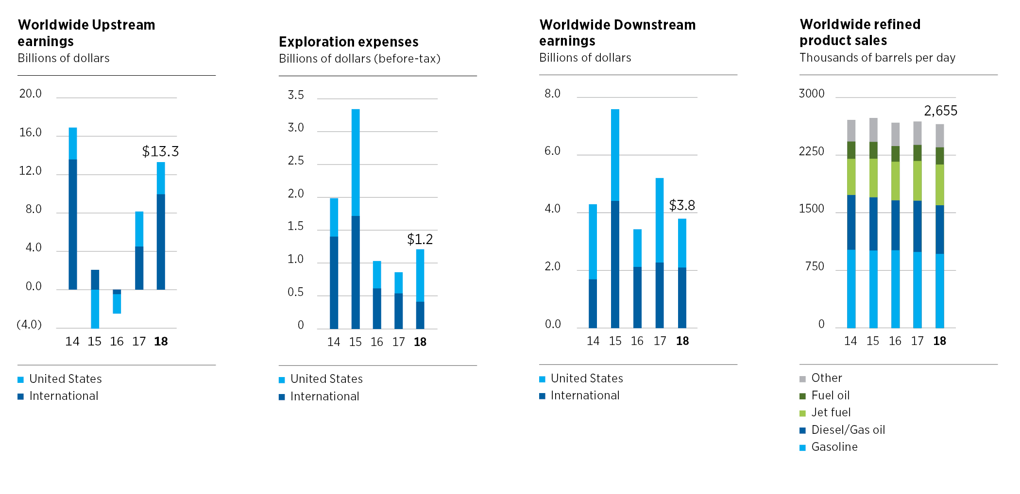a2018earnings.jpg