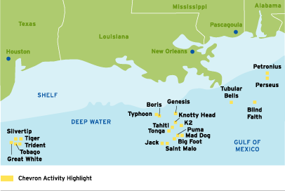 (GULF OF MEXICO DIAGRAM)