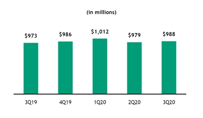 chart-aef692330198548da16.jpg