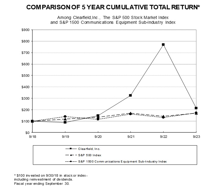 graph.jpg