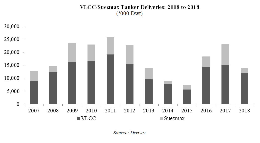 a2018tankerdelivery.jpg