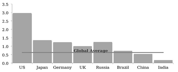eurn-20211231_g5.jpg