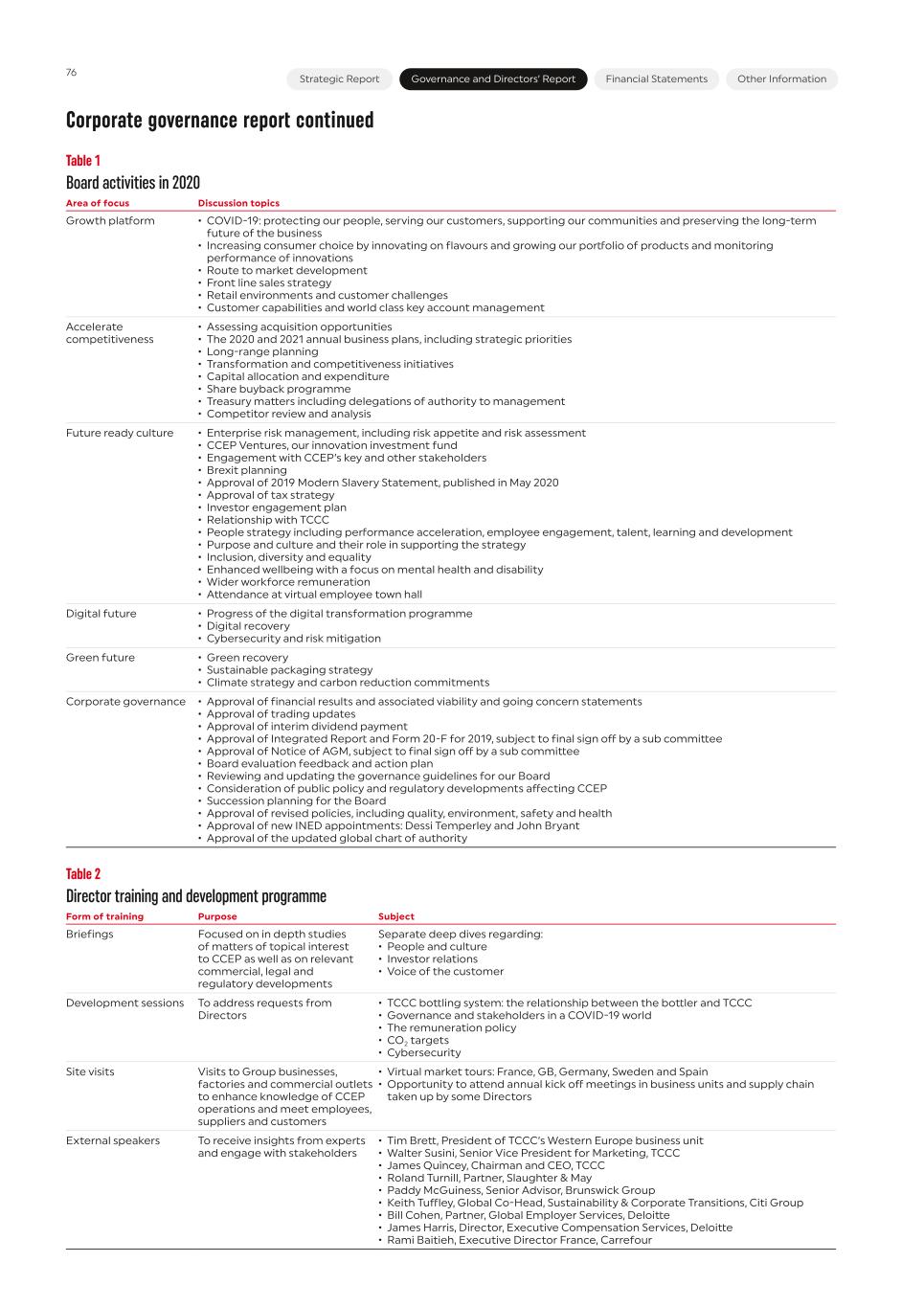 cce-20201231_g78.jpg