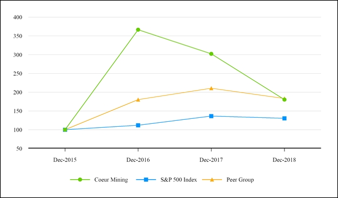 chart-ad5138fe36c752adbf3.jpg