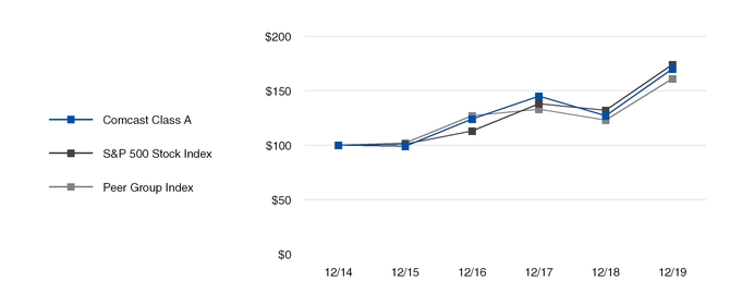 chart-d13228d975f750048aa.jpg