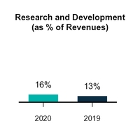 chart-1175ff3f646d3d2424ca02.jpg