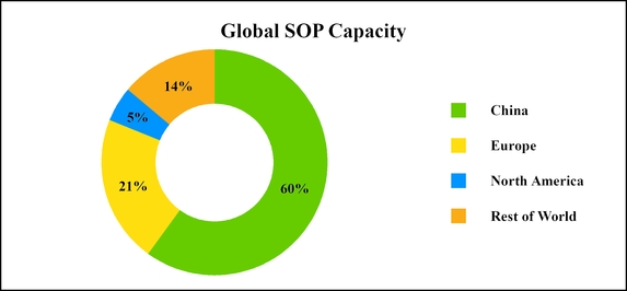 chart-e6f629f79a7b573cb1f.jpg