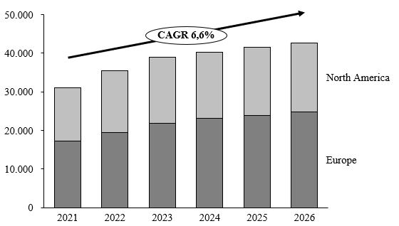 cstm-20211231_g5.jpg