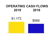 chart-6225ea37e8aa54f285f.jpg