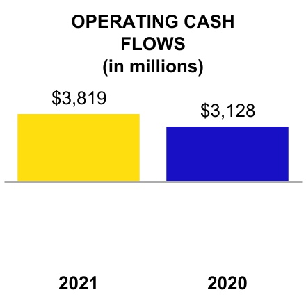 csx-20210930_g2.jpg