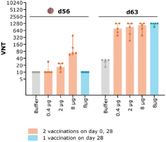 [MISSING IMAGE: tm215958d1-bc_vaccinate4clr.jpg]
