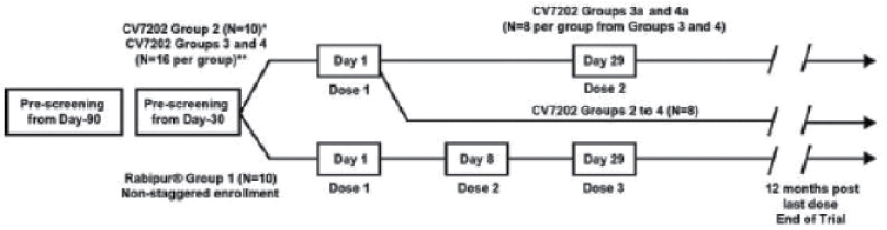 [MISSING IMAGE: tm215958d1-fc_antibiotbwlr.jpg]