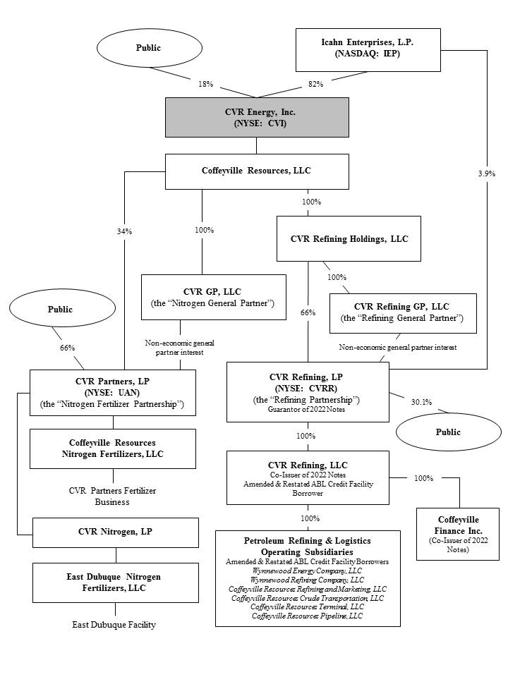 a2016orgchart.jpg