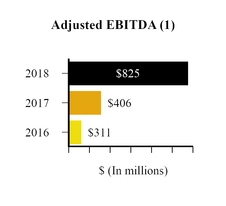 chart-e3efe24366f7b79b986.jpg