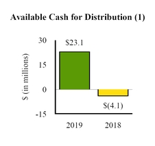 chart-51e79080eac954024f4.jpg