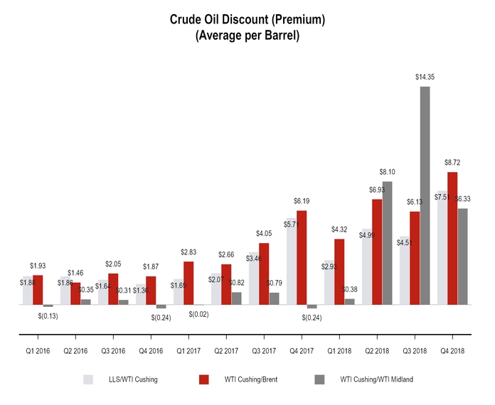 chart-19a5c46732cac062db5.jpg