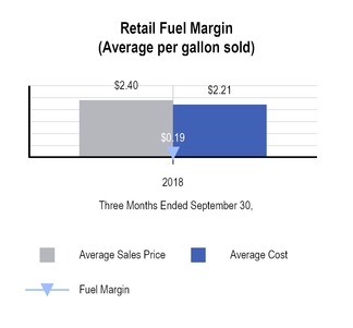 chart-591cf6c9cb32f156eb4.jpg